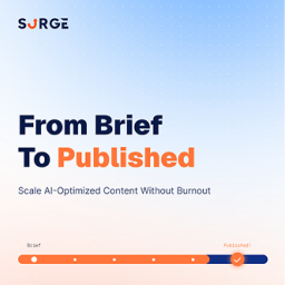 "From Brief to Published" SOP