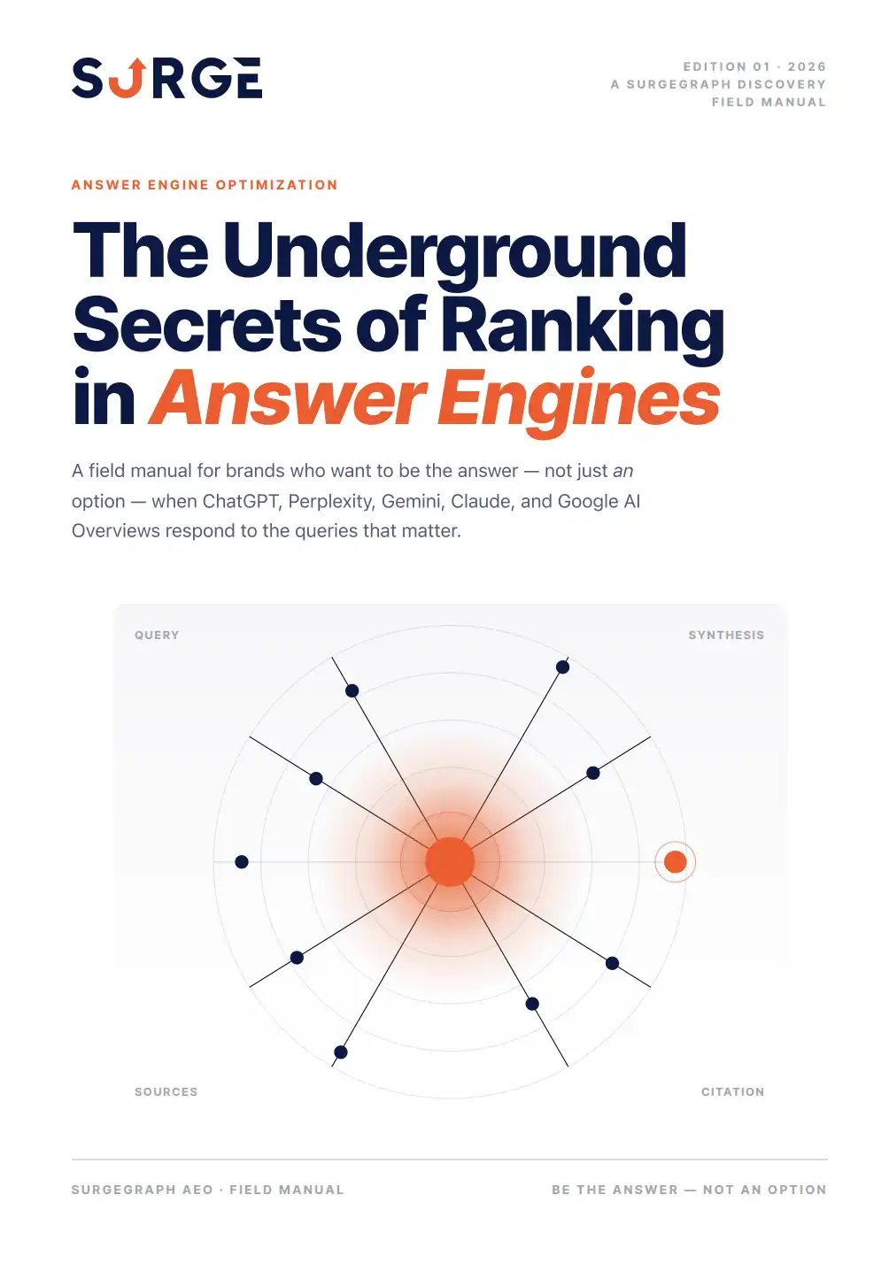 The Underground Secrets of Ranking in Answer Engines